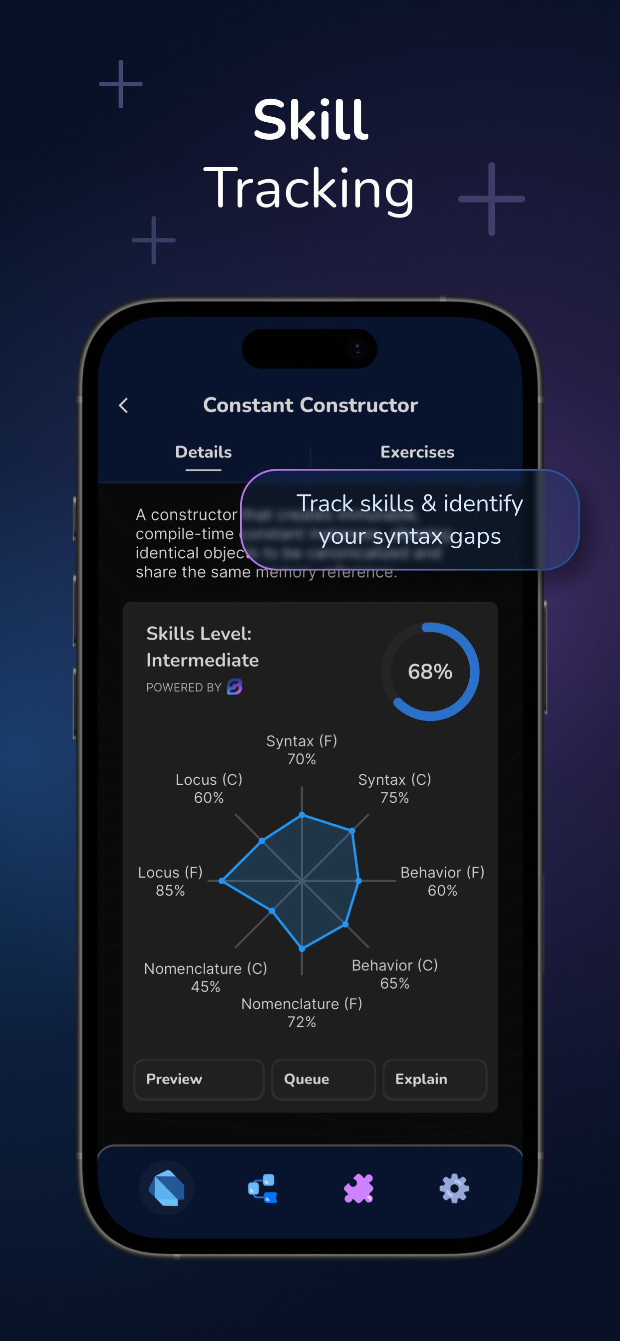 SyntBlaze: Coding Mastery