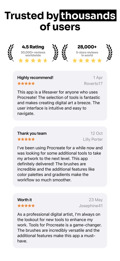 Tools for Procreate - 本アプリは、世界中のユーザーから高い信頼を得ており、「4.5 Rating」の総合評価と「30,000+ reviews worldwide」という実績を誇ります。ユーザーは、このアプリが提供する豊富なツールと直感的なインターフェースを高く評価しています。