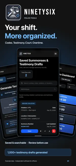 NinetySix 96: Police Tools screenshot 1