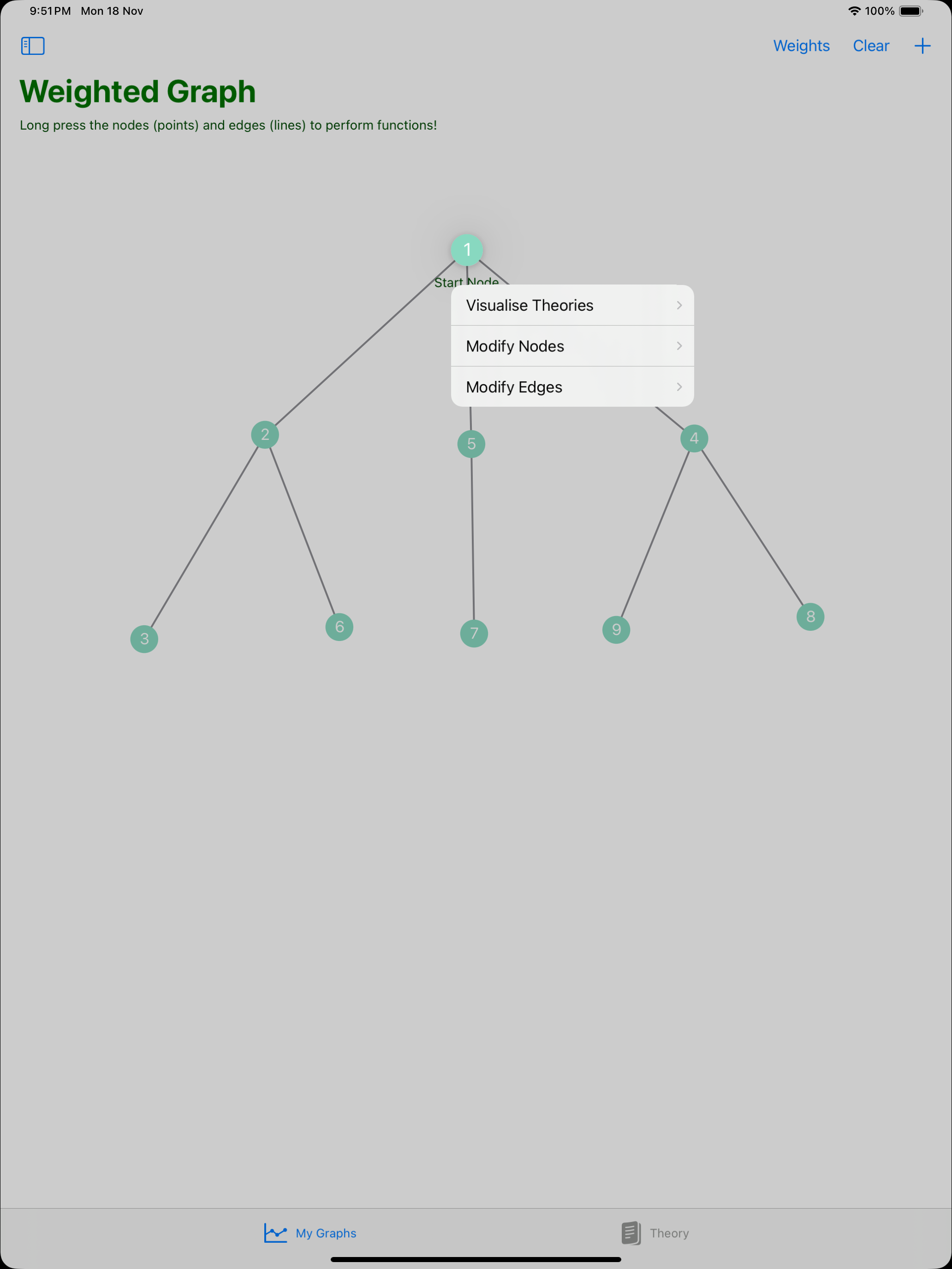Graphiva