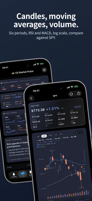 MarketGrep: Liquidity & Stocks screenshot 2