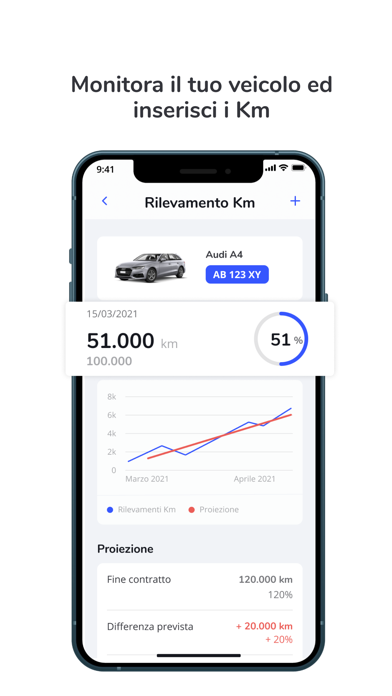 Screenshot #3 pour Bloomfleet