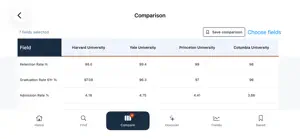 CollegeNumbers screenshot 3