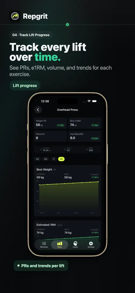 Repgrit screenshot 4