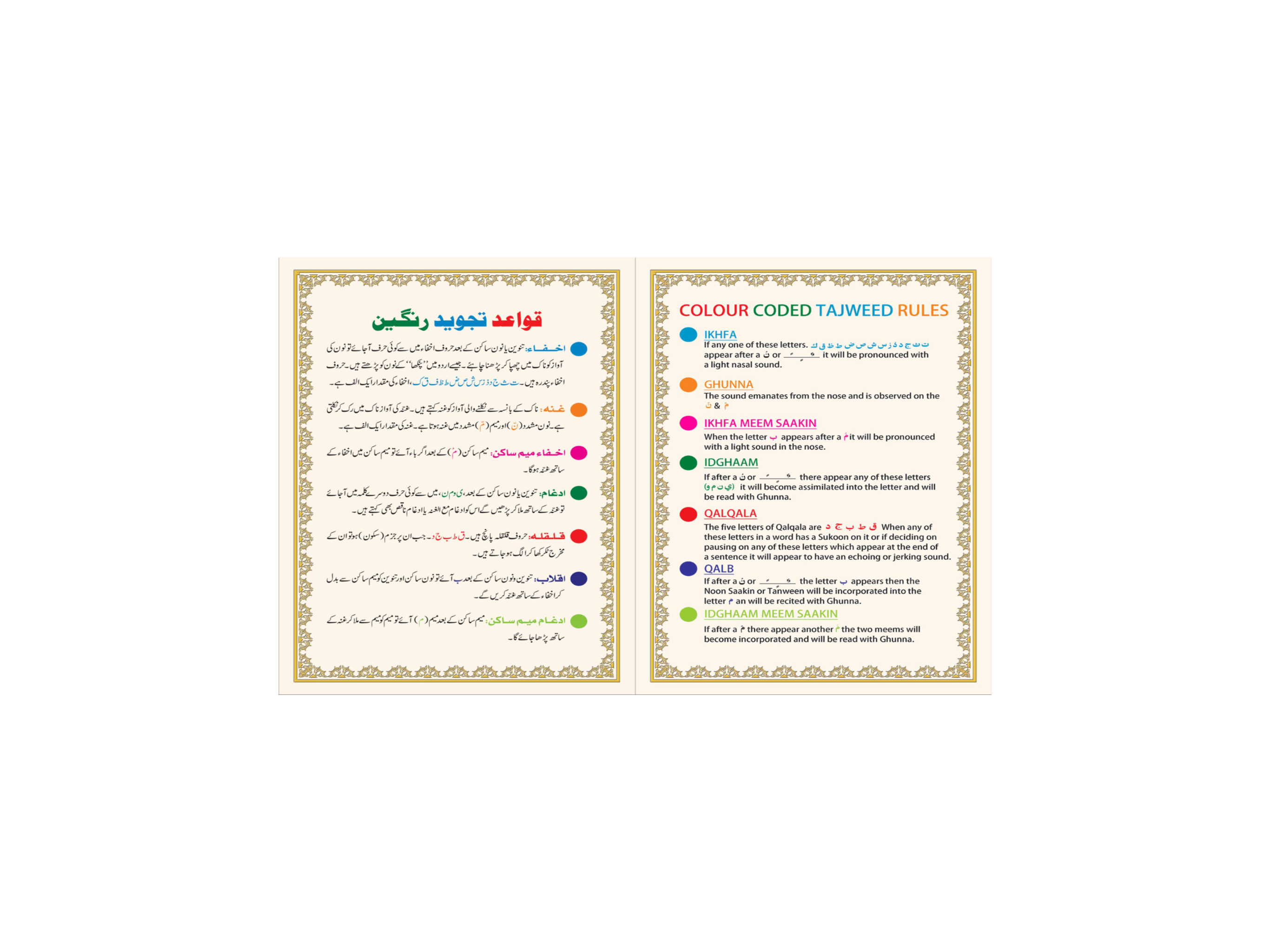 Dual Page 13 line Quran