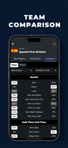 BuzzScores Predictions & Stats screenshot 8