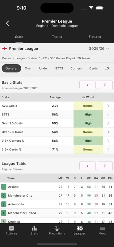 FootyStats - Football Stats screenshot 4 of 5