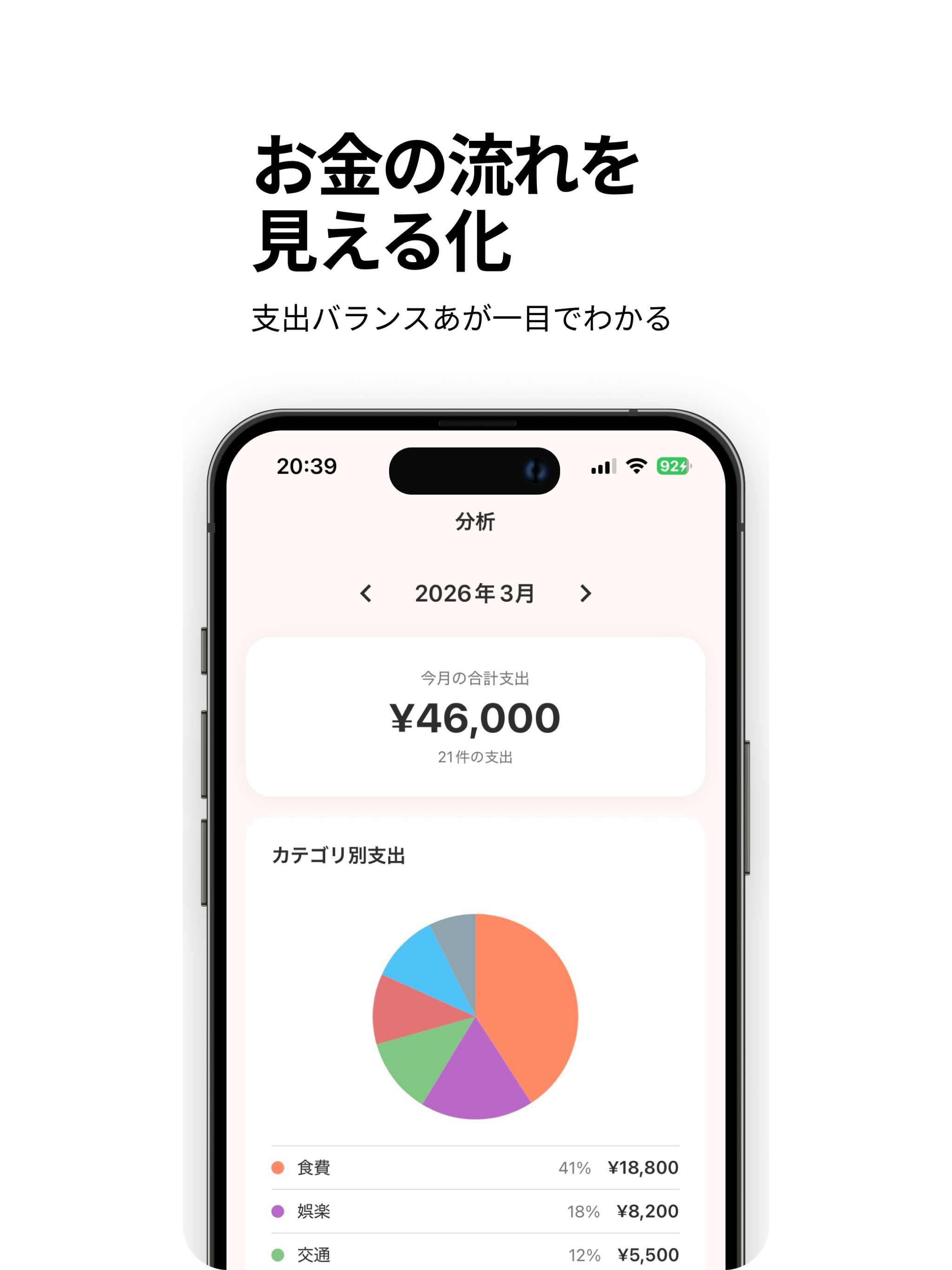 warikaan - 大切な人のための割り勘・家計簿アプリ screenshot 9