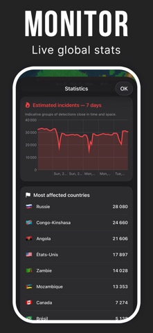 Capture d’écran 4 — FireRadar - Feux & Incendies — iPhone