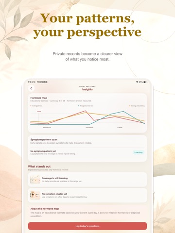 Fertility: Period Tracker iPad screenshot