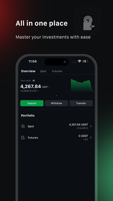 Ourbit: Buy Bitcoin & Crypto Screenshot