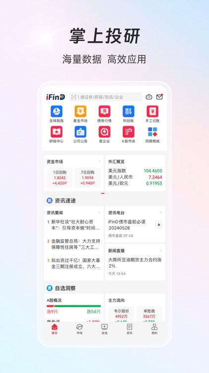 同花顺iFinD—机构级金融资讯数据平台