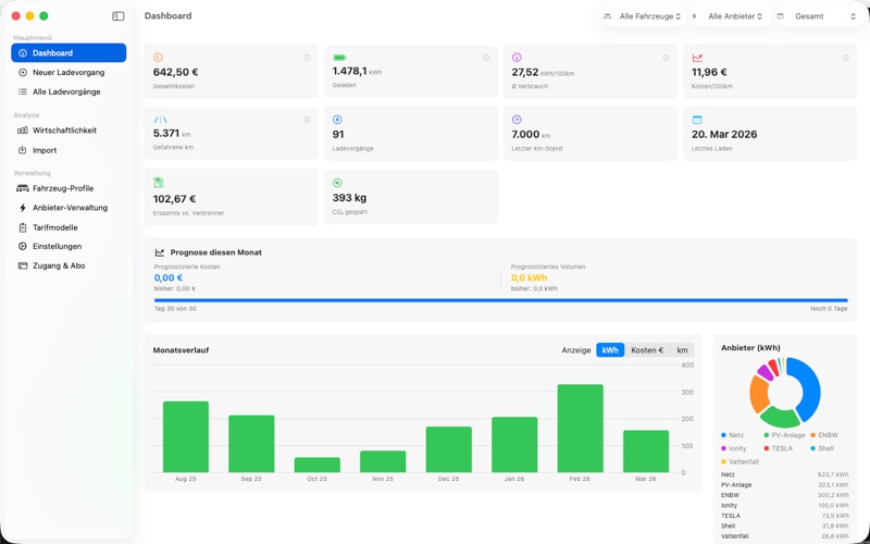 eLadung screenshot