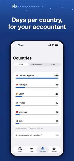 Schengen Day Calculator 90/180 screenshot 4