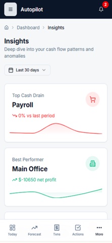 AutoPilot Cash screenshot