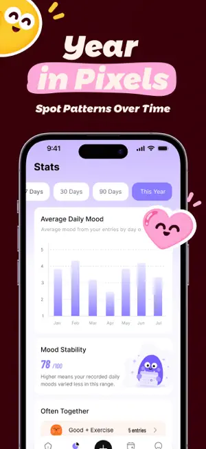 MoodFeel - Mood Tracker screenshot 4