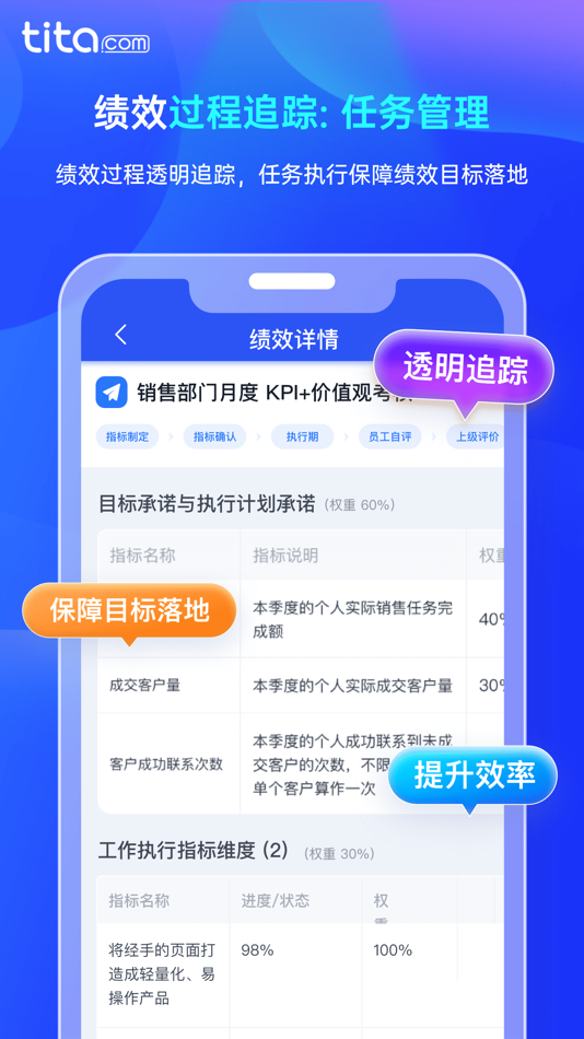 #5. Tita 新绩效一体化 - 新一代持续绩效考核管理 (iOS) 由: SenYun (Tianjin) Technology Co., Ltd.