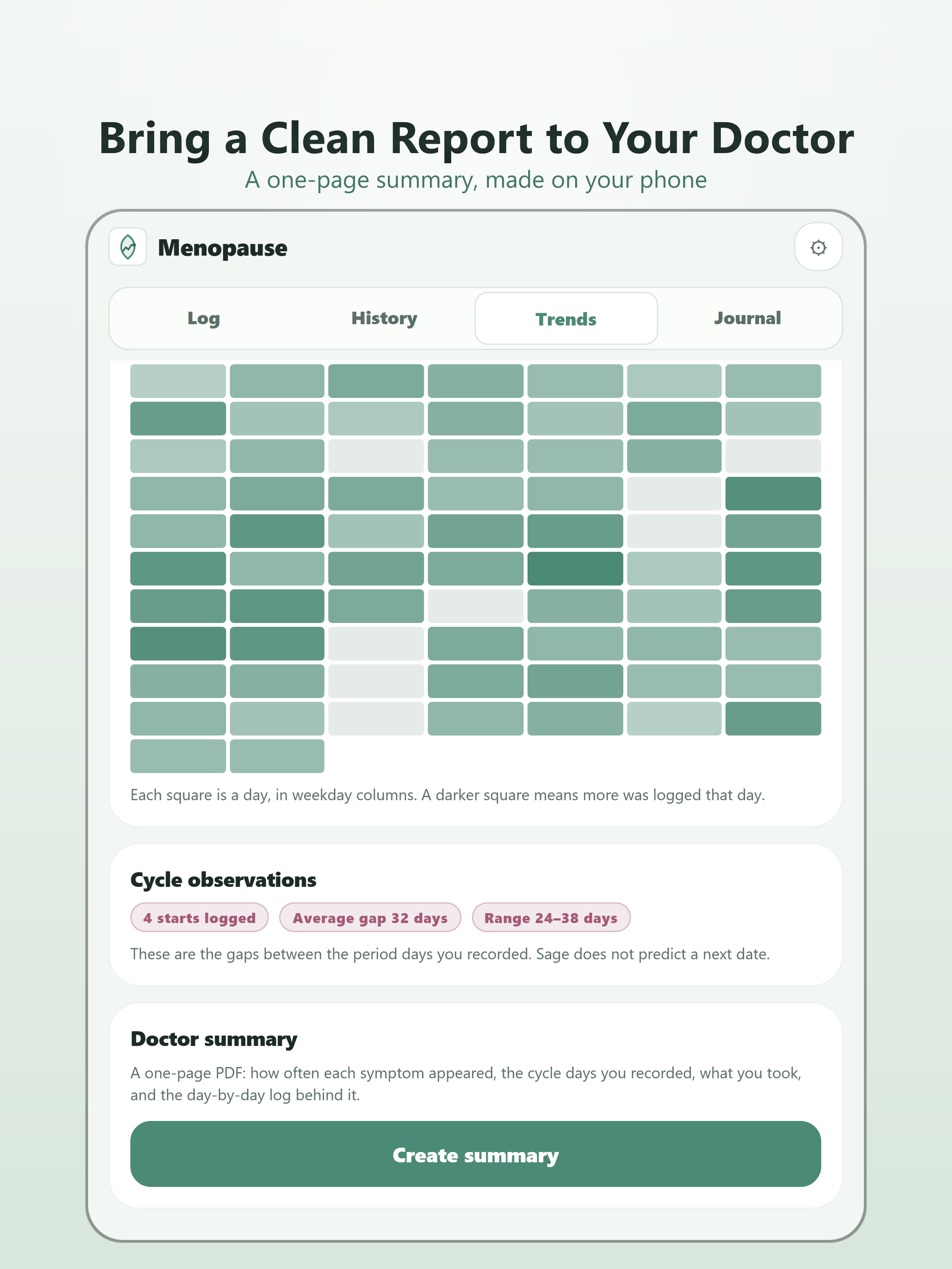 Menopause Tracker & Journal screenshot 12