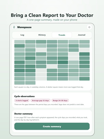 Menopause Tracker & Journal iPad screenshot
