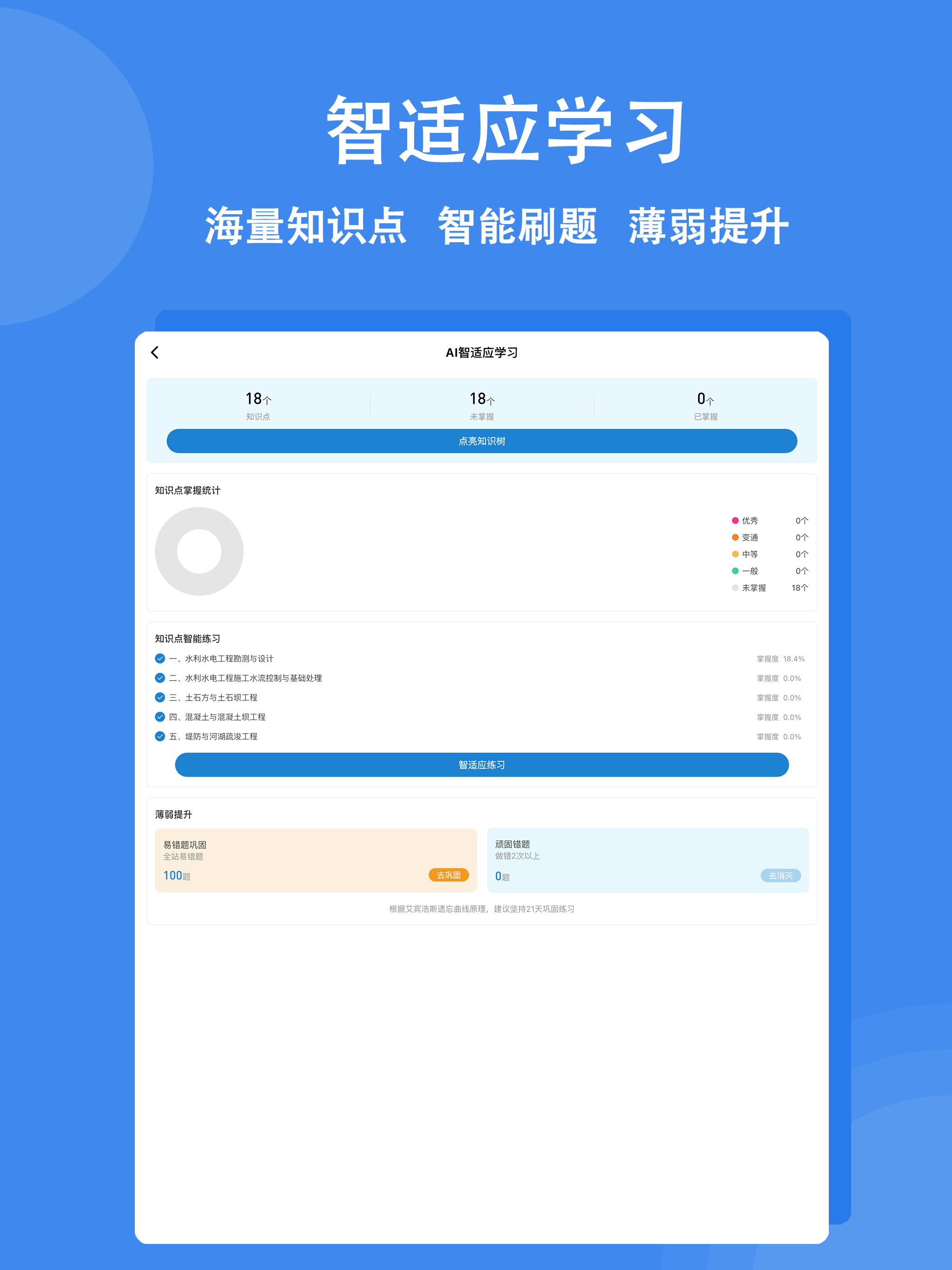 建造师练题狗-一建二建考试题库备考宝典 screenshot 8