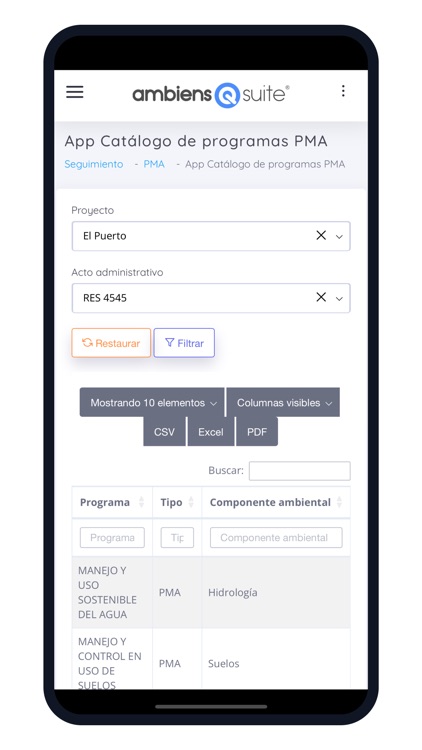 ambiensQ Cumplimiento