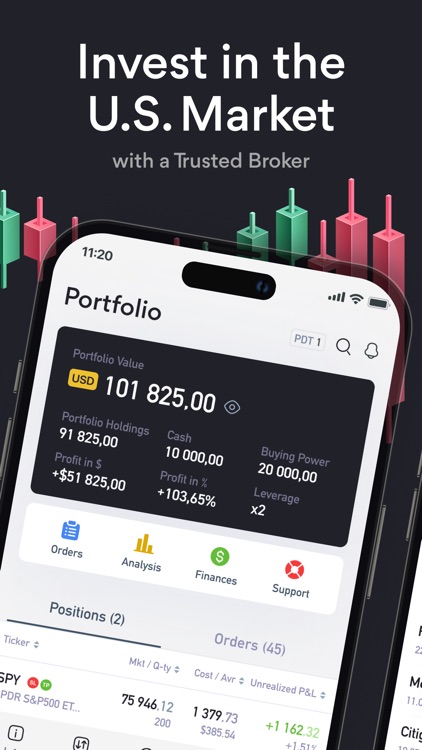 Investlink: Trade & Invest