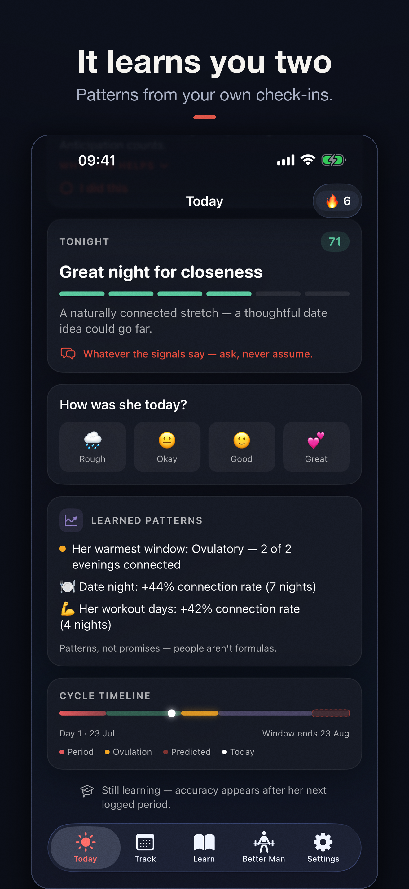 Wing Man: Men's Period Tracker screenshot 3