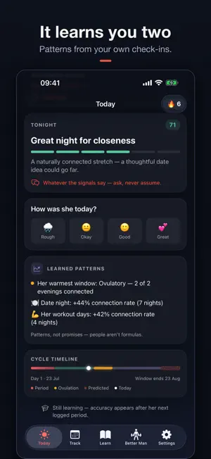 Wing Man: Men's Period Tracker screenshot 3