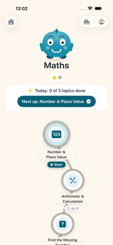 Samuel's 11+ Practice screenshot