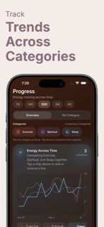 TrueDay: Daily Reflection screenshot 4