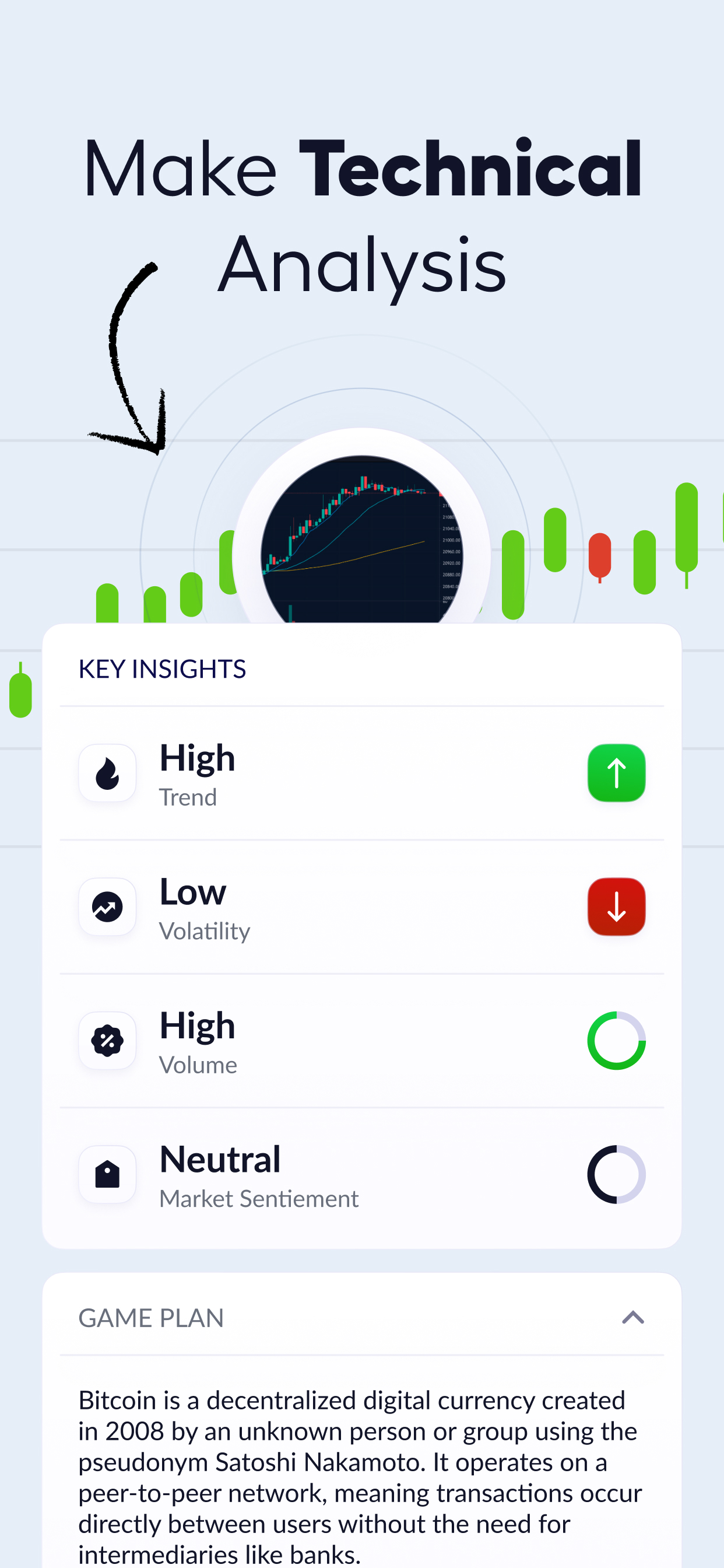 Chart AI Trading Analyzer