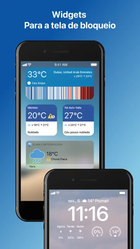 Clima e Previsão do Tempo ℃ screenshot 5 of 10