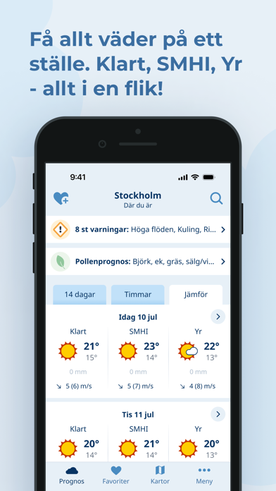 Klart - Väder