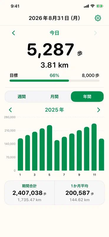 SimpleStep screenshot 2 of 3