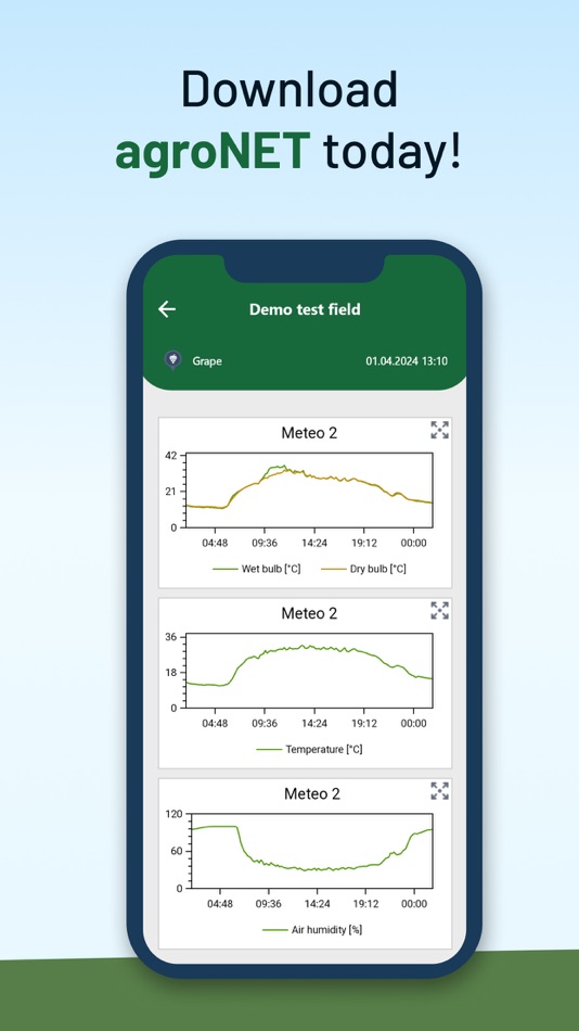 #5. agroNET (iOS) 由: DNET STUDIO