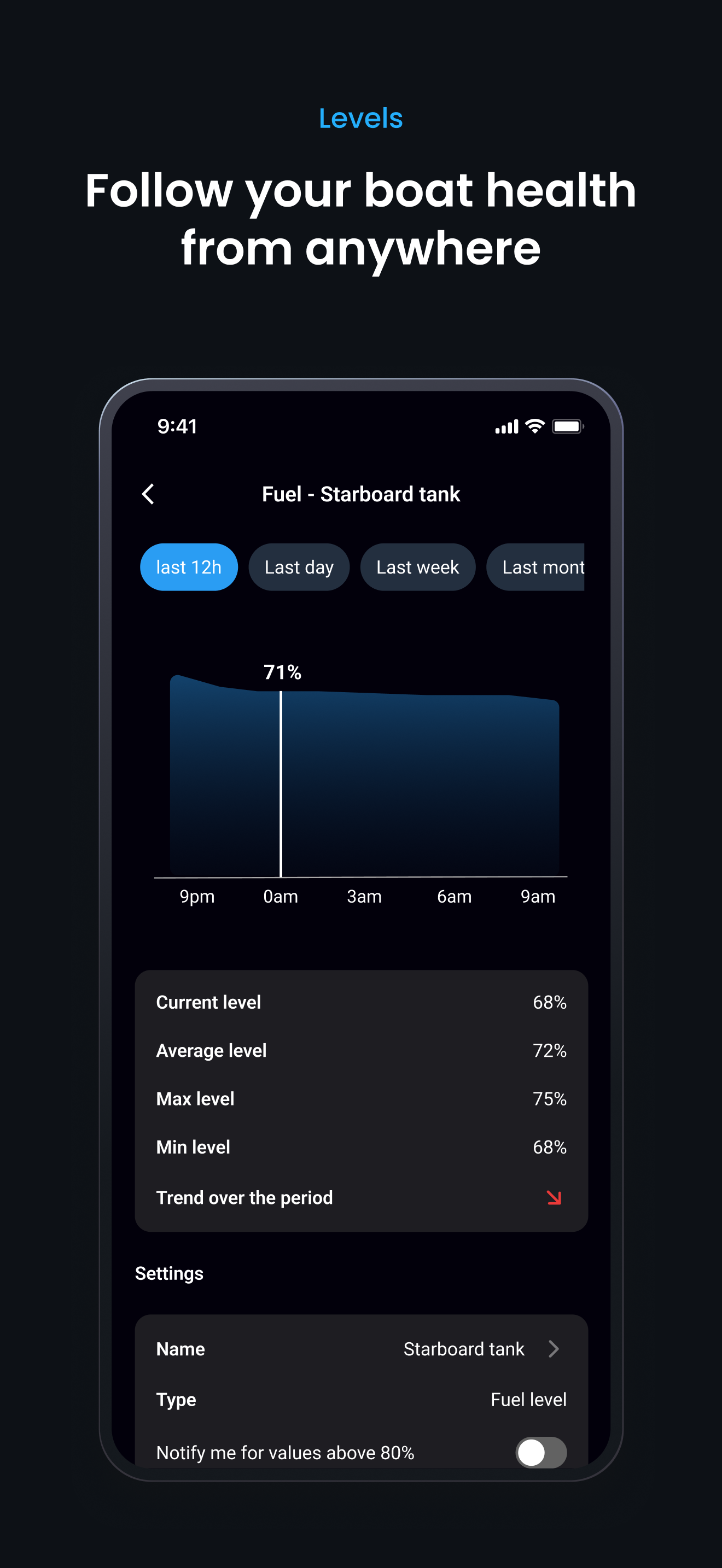 Sailsense screenshot 6