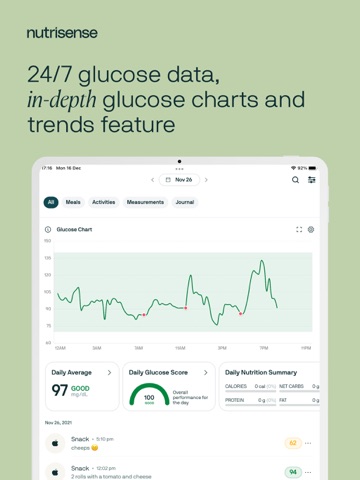 Nutrisense: Glucose Tracker iPad screenshot