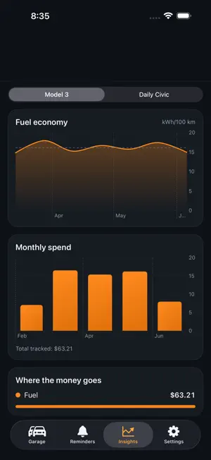 GarageLog: Car Maintenance screenshot 3