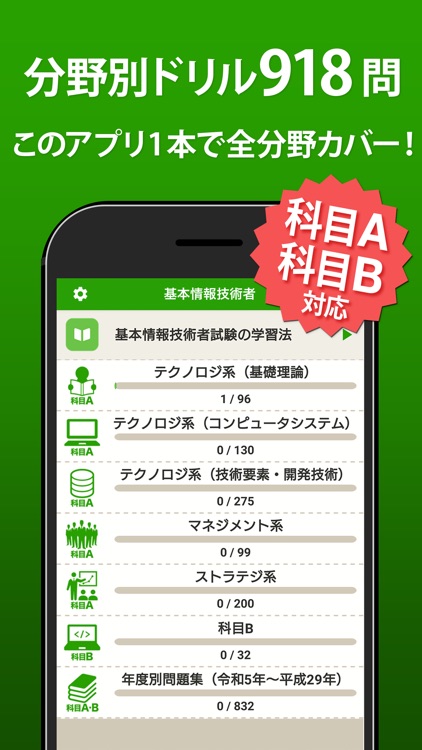 基本情報技術者試験（科目A・科目B）全問解説