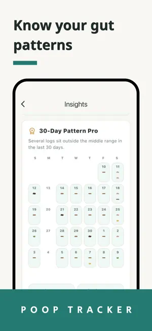 Poop Tracker: Stool Diary screenshot 1