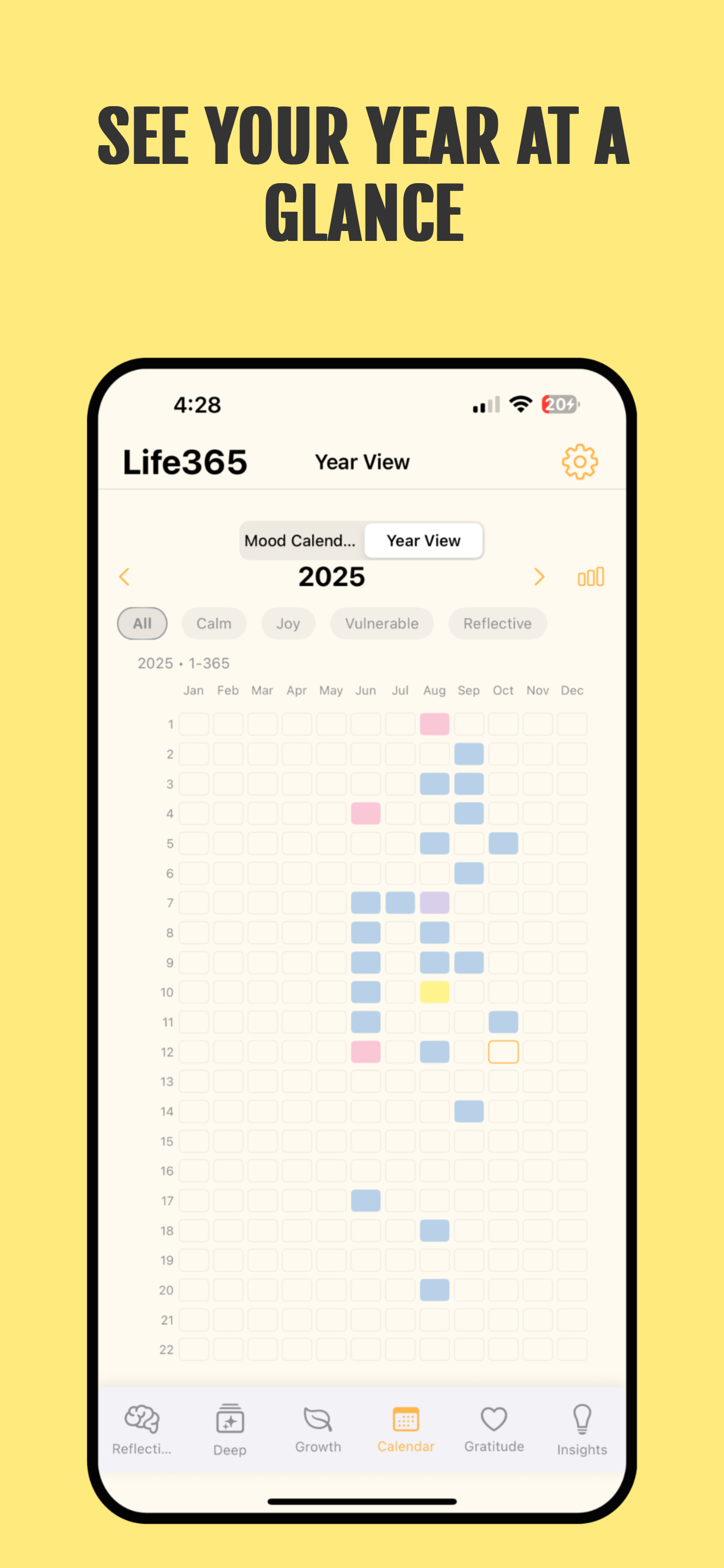 Life365 - 每日心情分析