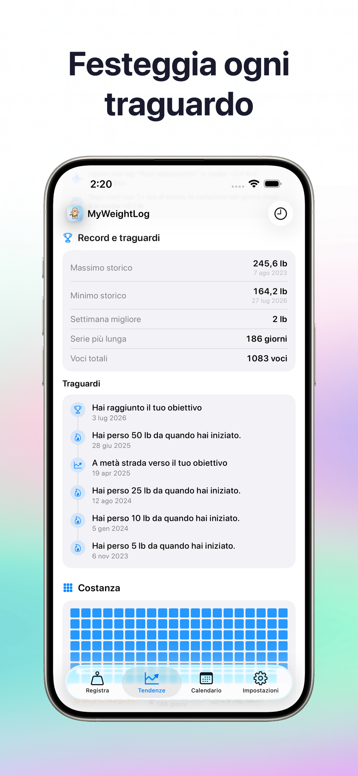 Festeggia ogni traguardo