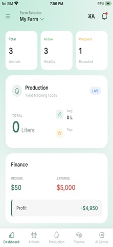 Dairy Farm Management Pro iPhone screenshot