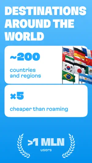 TonMobile eSIM: Travel Data screenshot 2