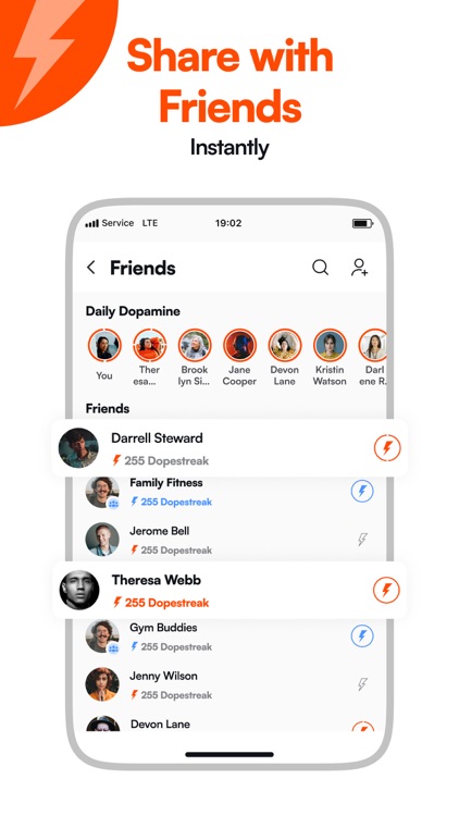 Dopamine : Social Wellness