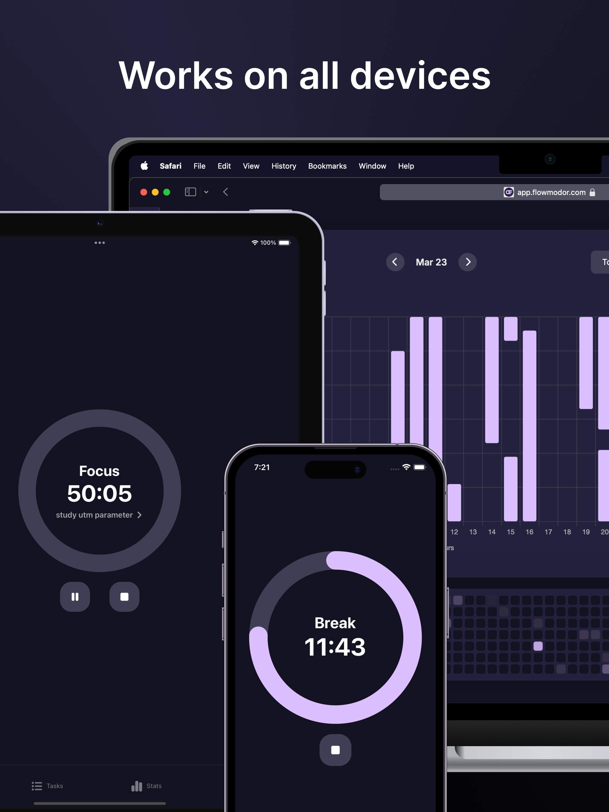 Flowmo: Flowmodoro Timer