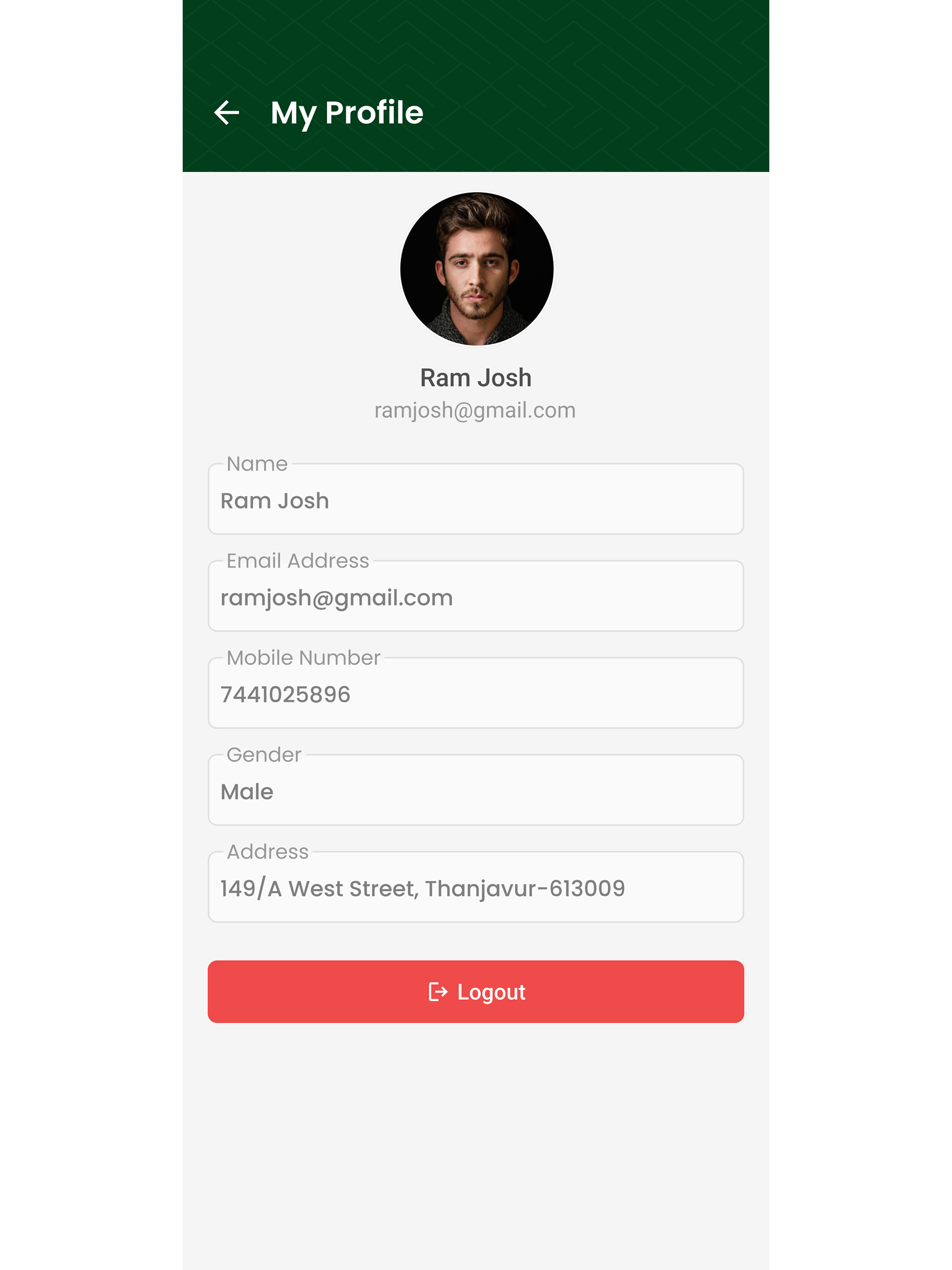 Carehub UAE