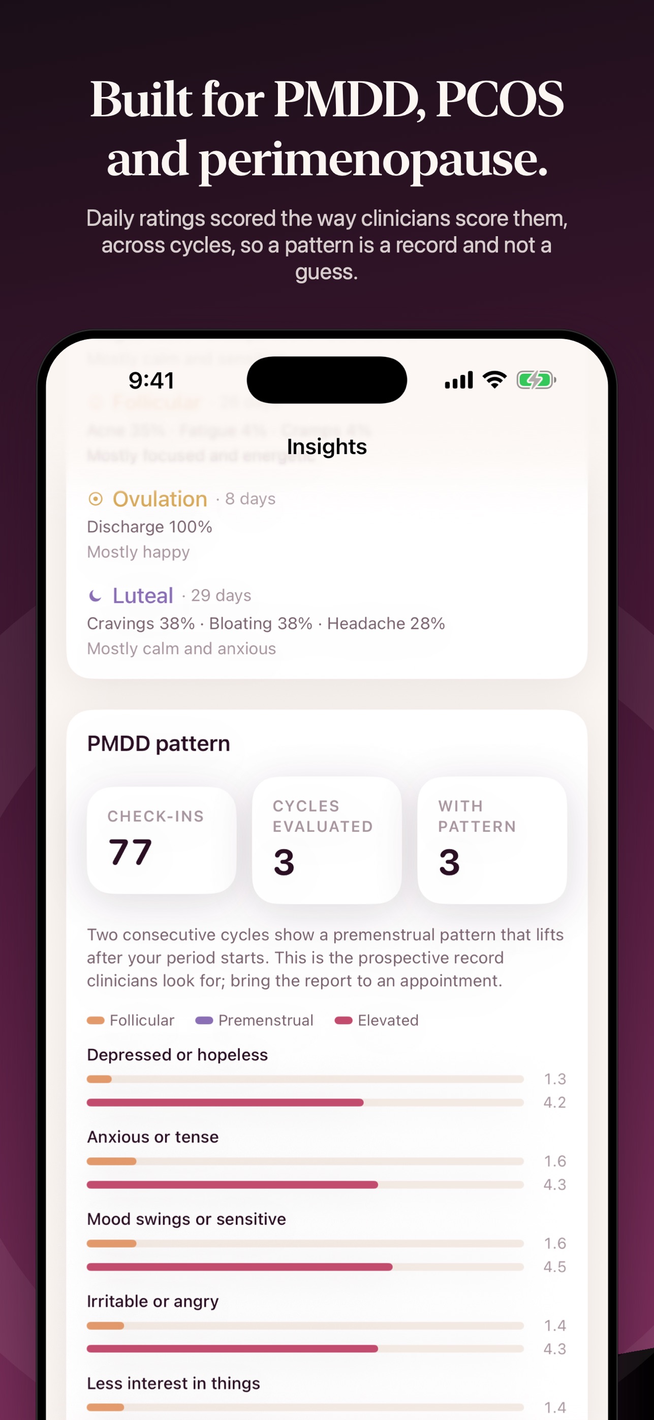 Screenshot 5 of Sable: Period Tracker