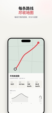 Rodi 行车记录仪 screenshot