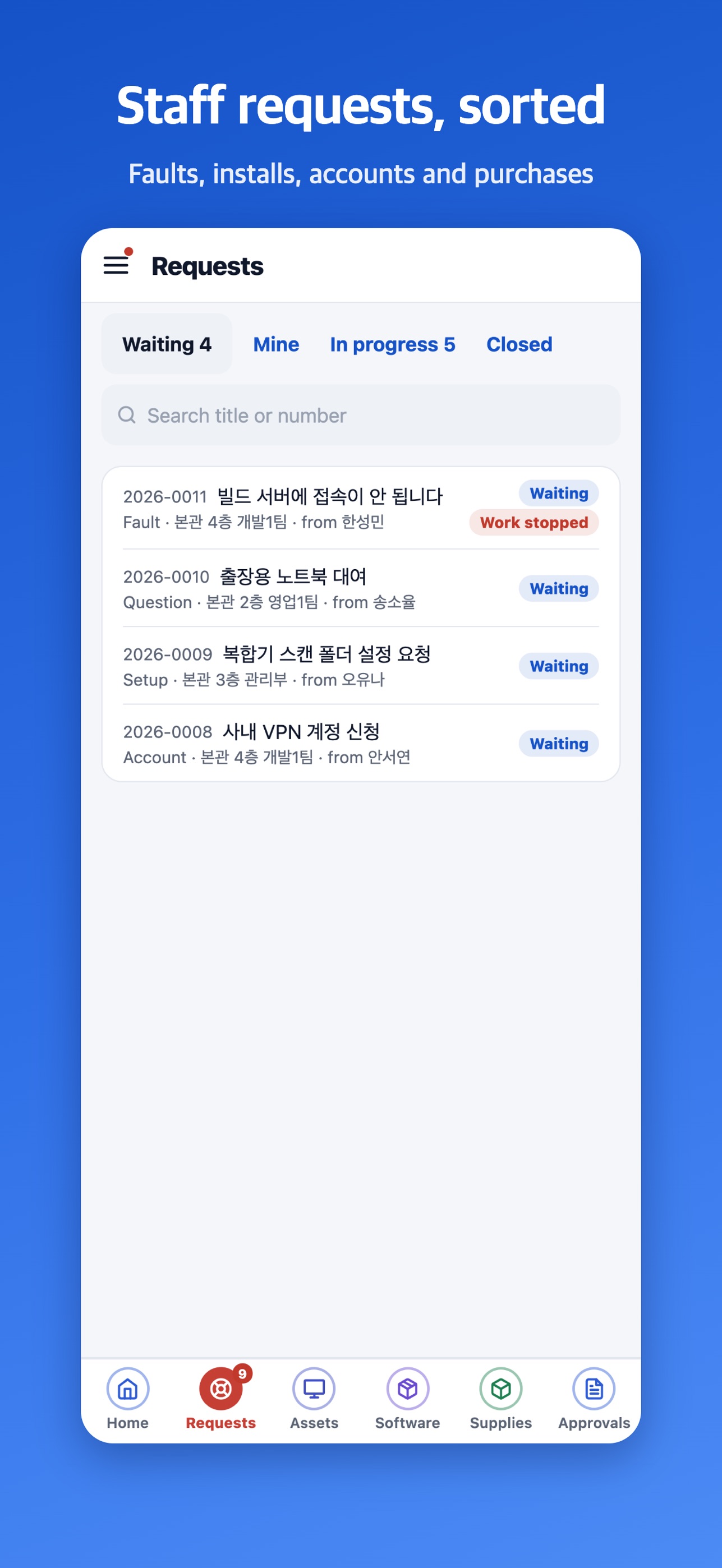 Screenshot 1 of ItMoa